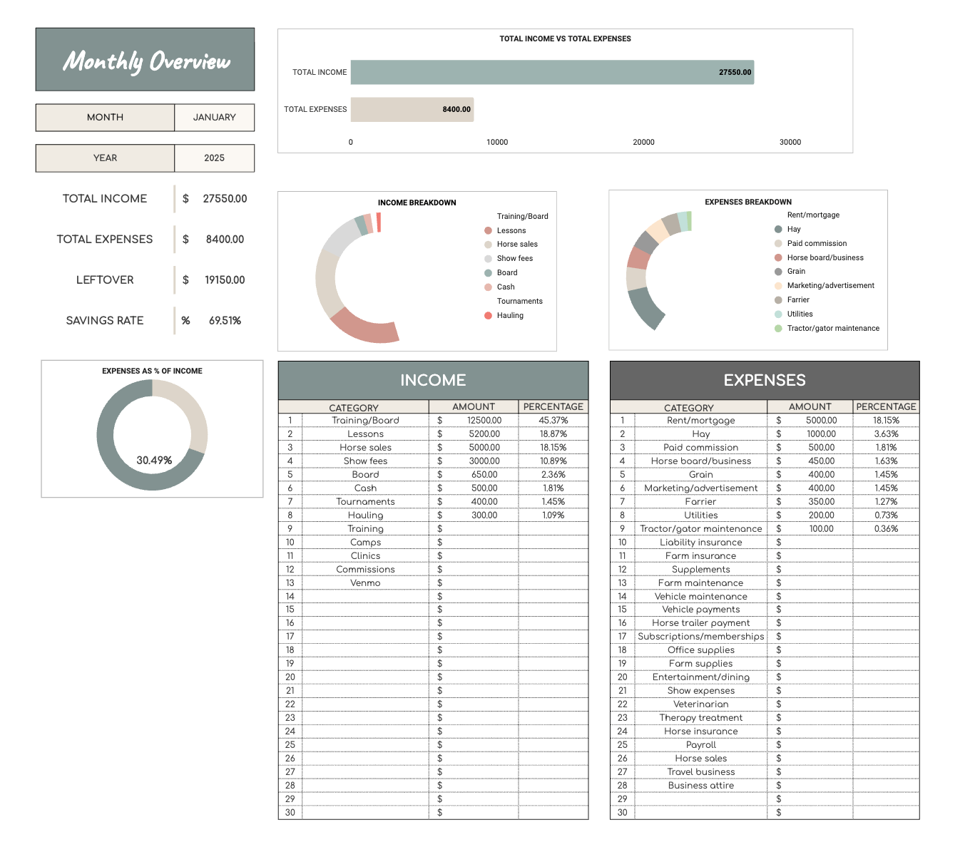 Equine Income & Expense Tracker