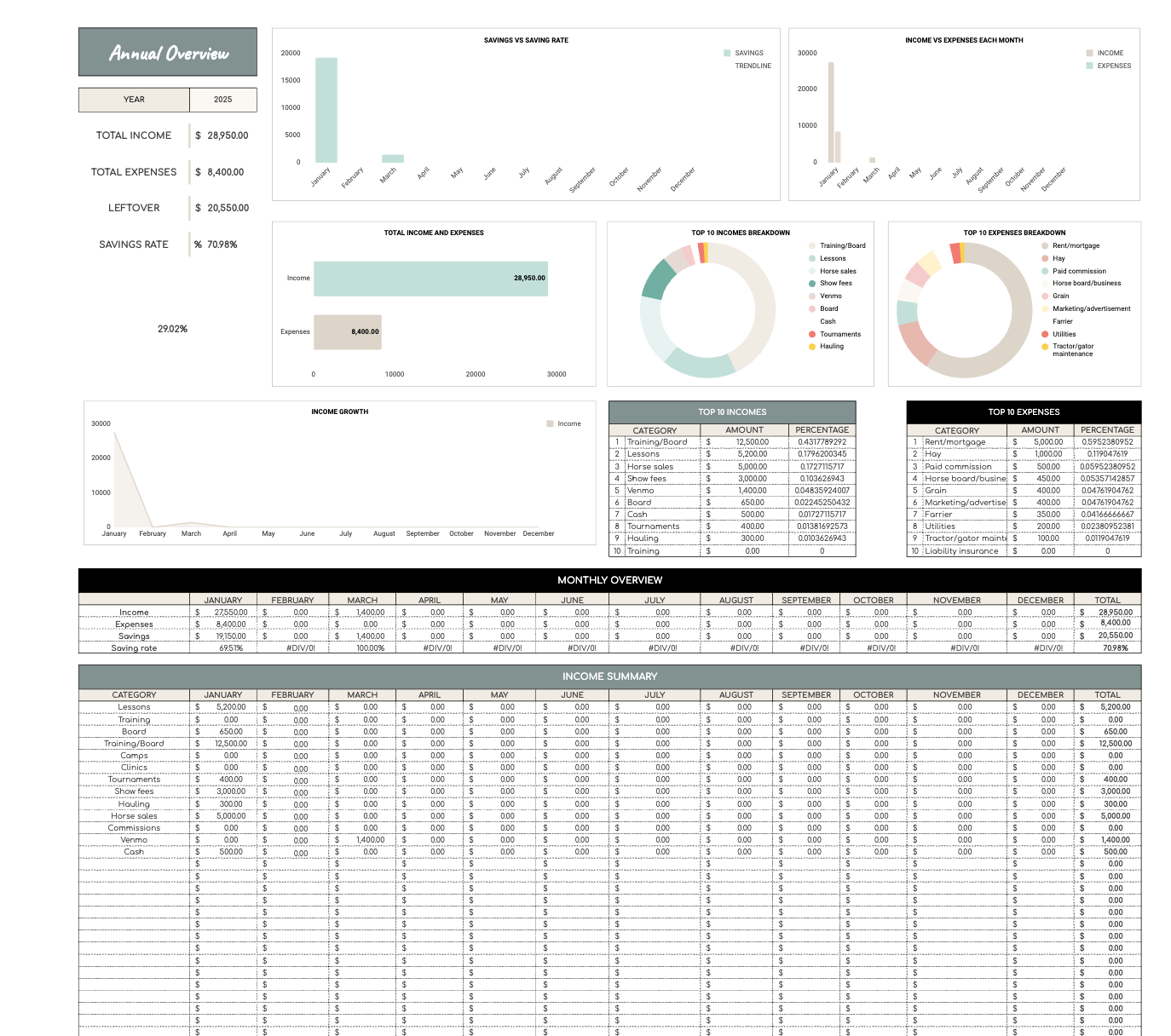 Equine Income & Expense Tracker